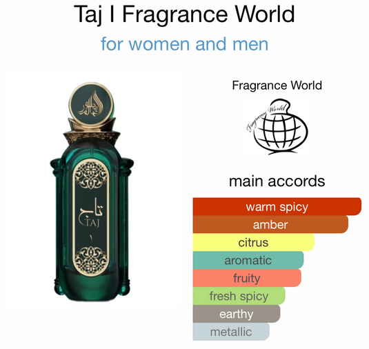Taj 1 100ml EDP by (Athoor Al Alam)