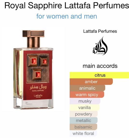 Royal Sapphire 100ml EDP by Lattafa Pride