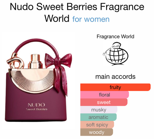 Nudo Sweet Berries EDP by Fragrance World