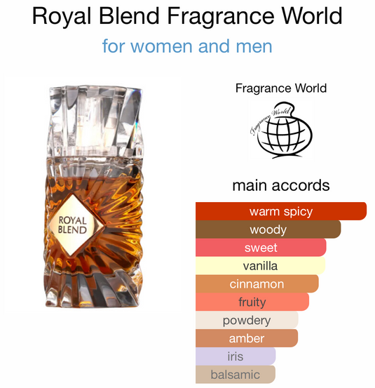 Royal Blend | Extrait De Parfum 100ml | by French Avenue