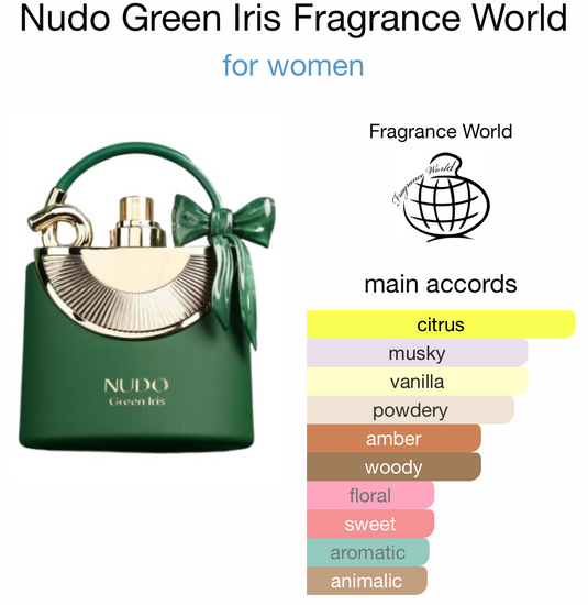 Nudo Green Iris EDP by Fragrance World