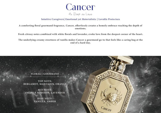Genesis Cancer Perfume 90ml EDP French Avenue